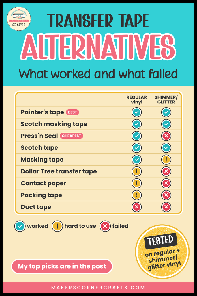 8 Transfer Tape Alternatives I Tested for Cricut Vinyl 5 transfer-tape-alternatives-pin-3