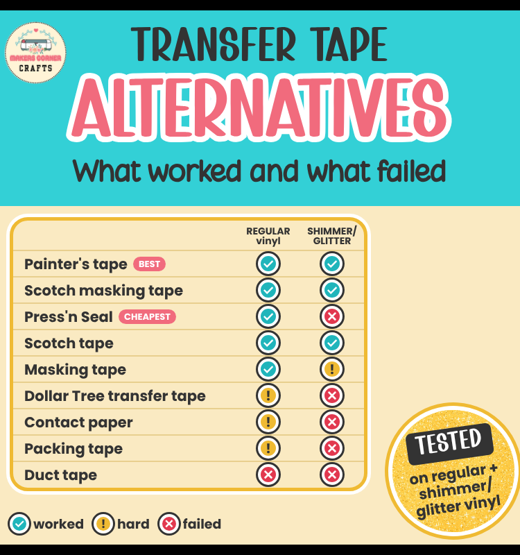 transfer-tape-alternatives-pin-3_FB