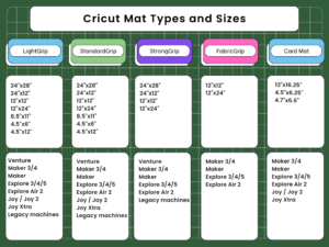 Cricut Mat Types and Sizesb